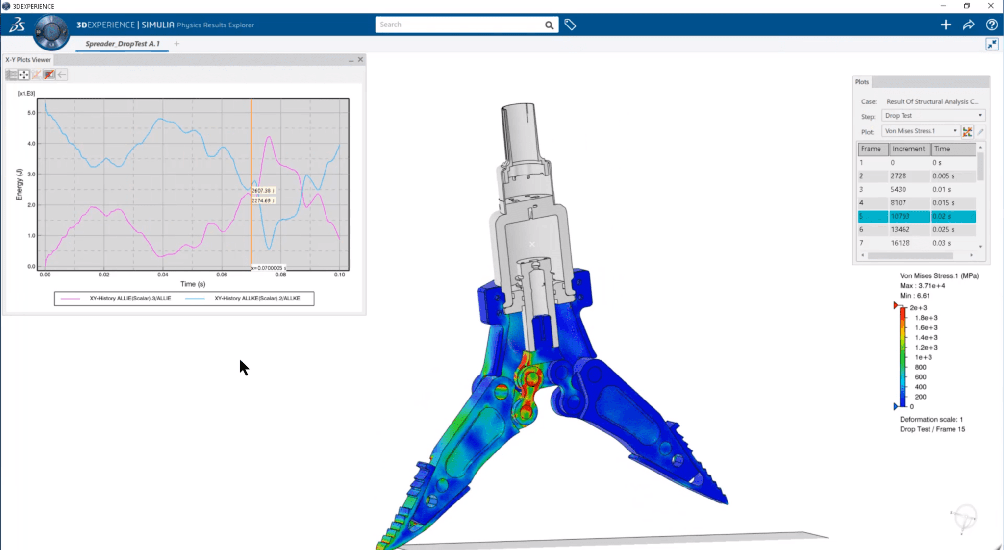 Structural Simulation – CAD MicroSolutions Inc.