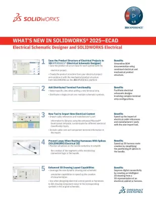 Whats_New_in_SOLIDWORKS_2025-ECAD thumbnail