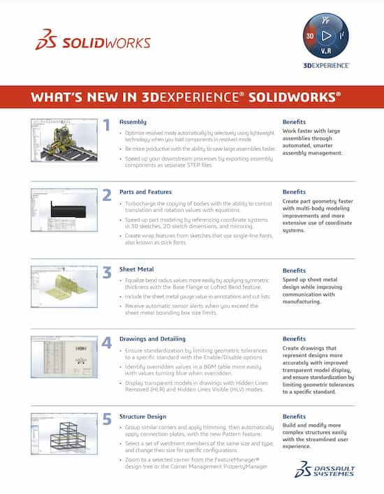 What's New in SOLIDWORKS 2022 Data Management Manage