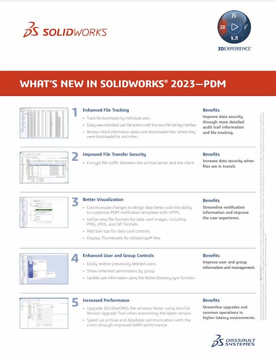 What's new in SOLIDWORKS 2023 PDM