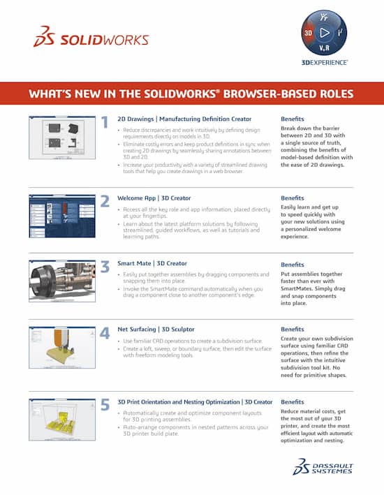 What's new in the SOLIDWORKS Browser_based Roles